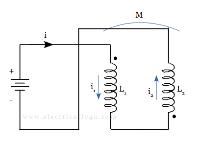 Parallel opposing inductor coils