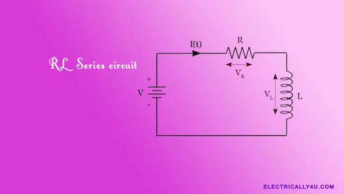 RL series circuit