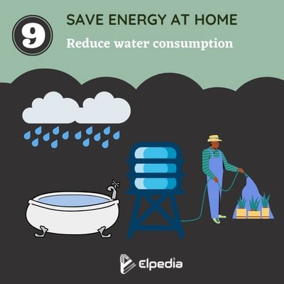 Reduce water consumption by taking short showers will save energy at home