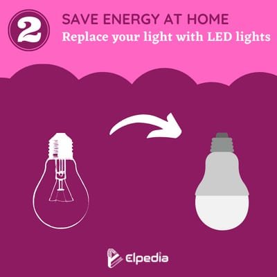 Replace your light with LED to save energy at home