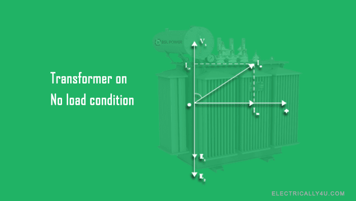 transformer on no load