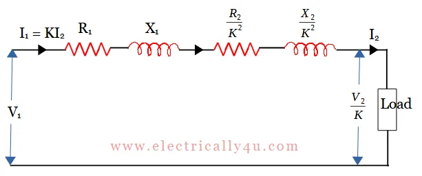 Equivalent resistance and reactance of transformer referred to primary