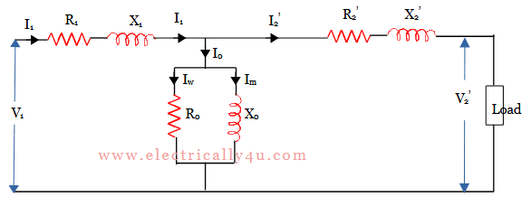 approximate equivalent circuit of transformer
