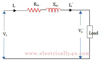 simplified equivalent circuit of transformer