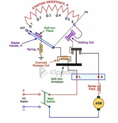 Construction of two point starter