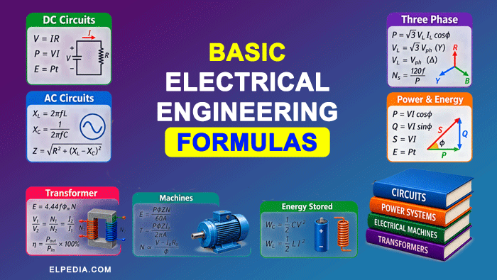 Basic electrical engineering formulas