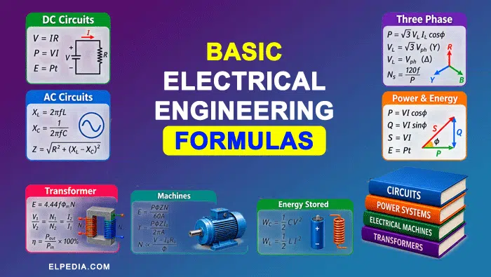 Basic electrical engineering formulas