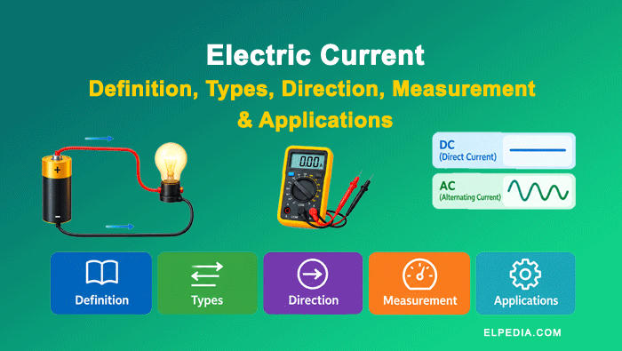 Electric current