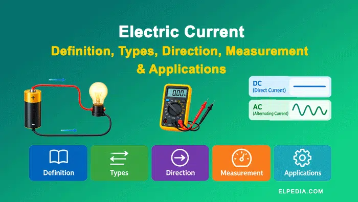 Electric current