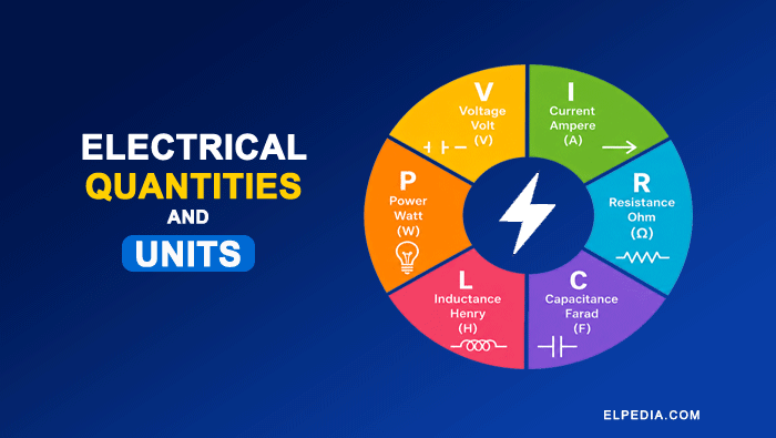 Electrical quantities and units