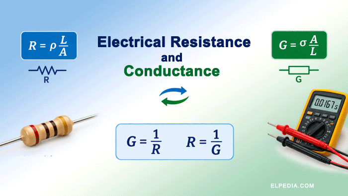 Electrical-resistance and conductance