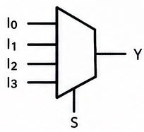 Multiplexer