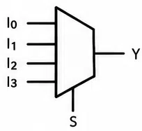 Multiplexer