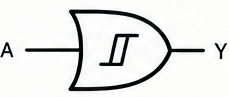 Schmitt trigger input