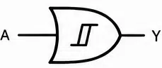Schmitt trigger input