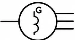 Synchronous generator