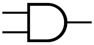 and gate