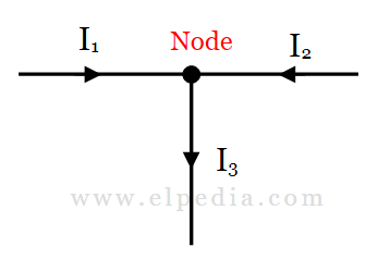 kirchhoffs current law - example