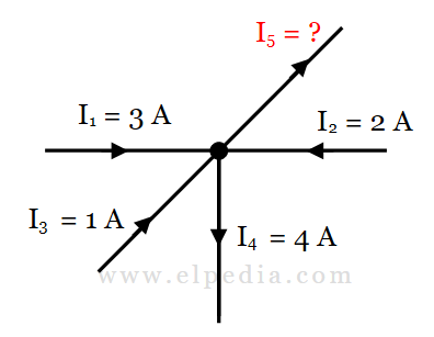 kirchhoffs current law - problem1