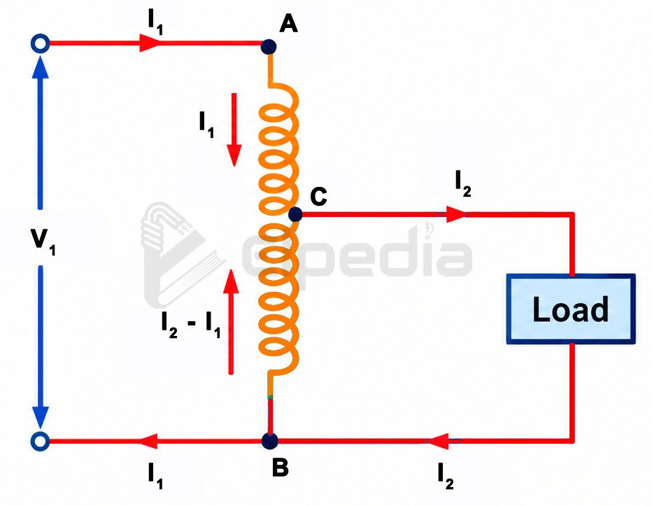 Construction of autotransformer